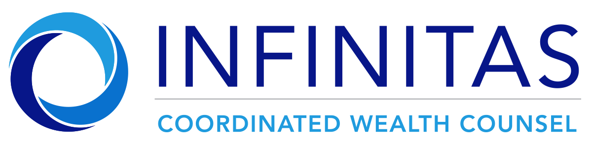 Infinitas Coordinated Wealth Counsel